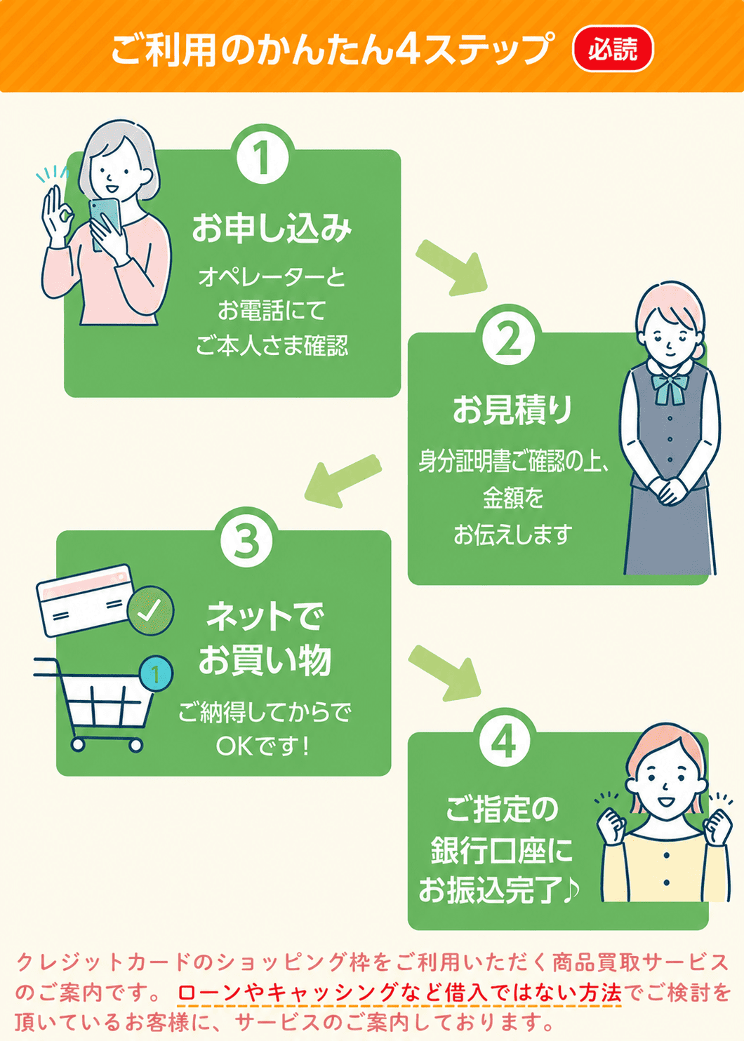 コンテンツ5